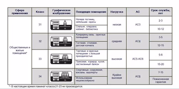 Класс прочности.jpg